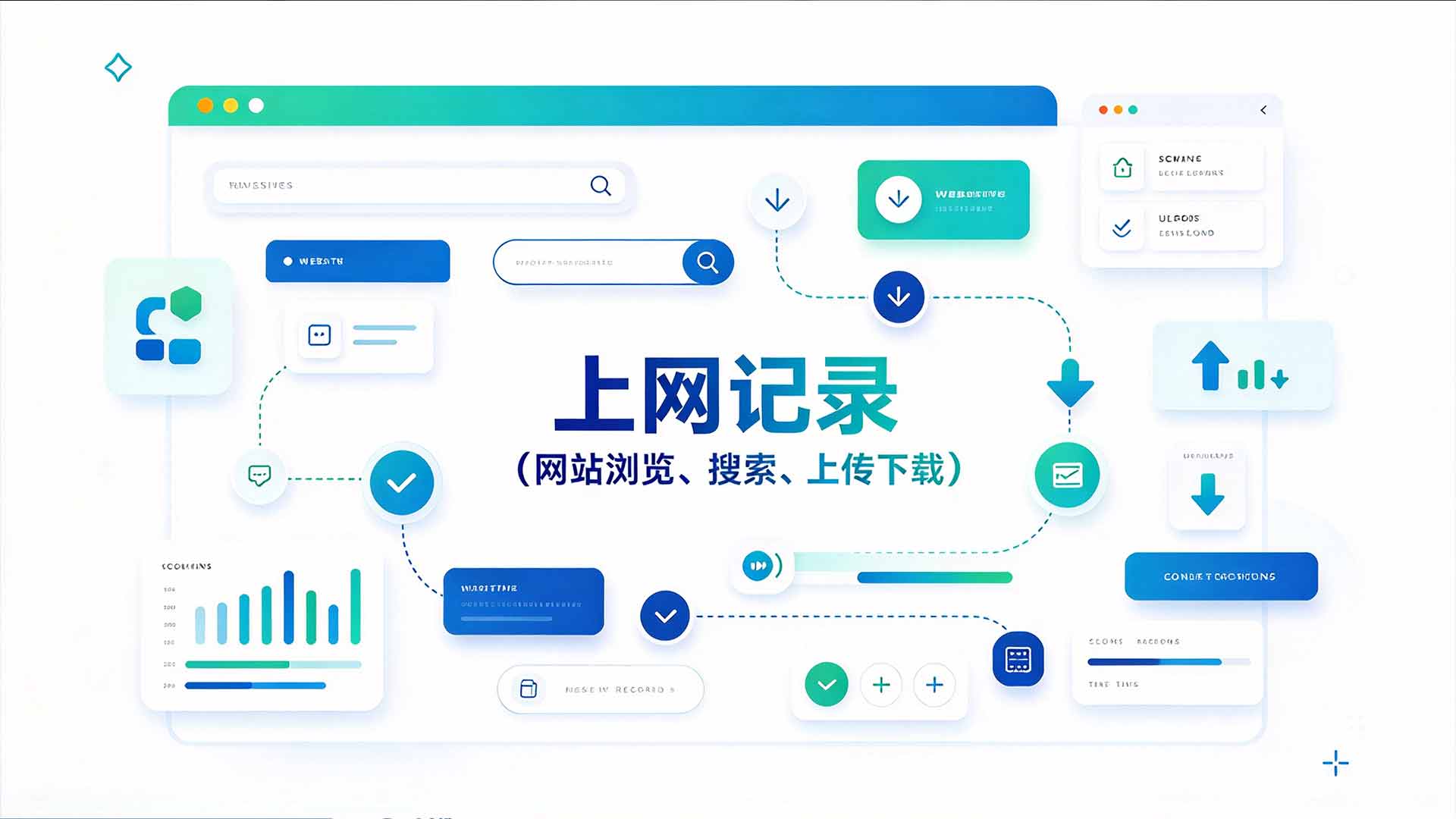 上网行为如何监控?合规监控的3个前提!(图2) 24.jpg