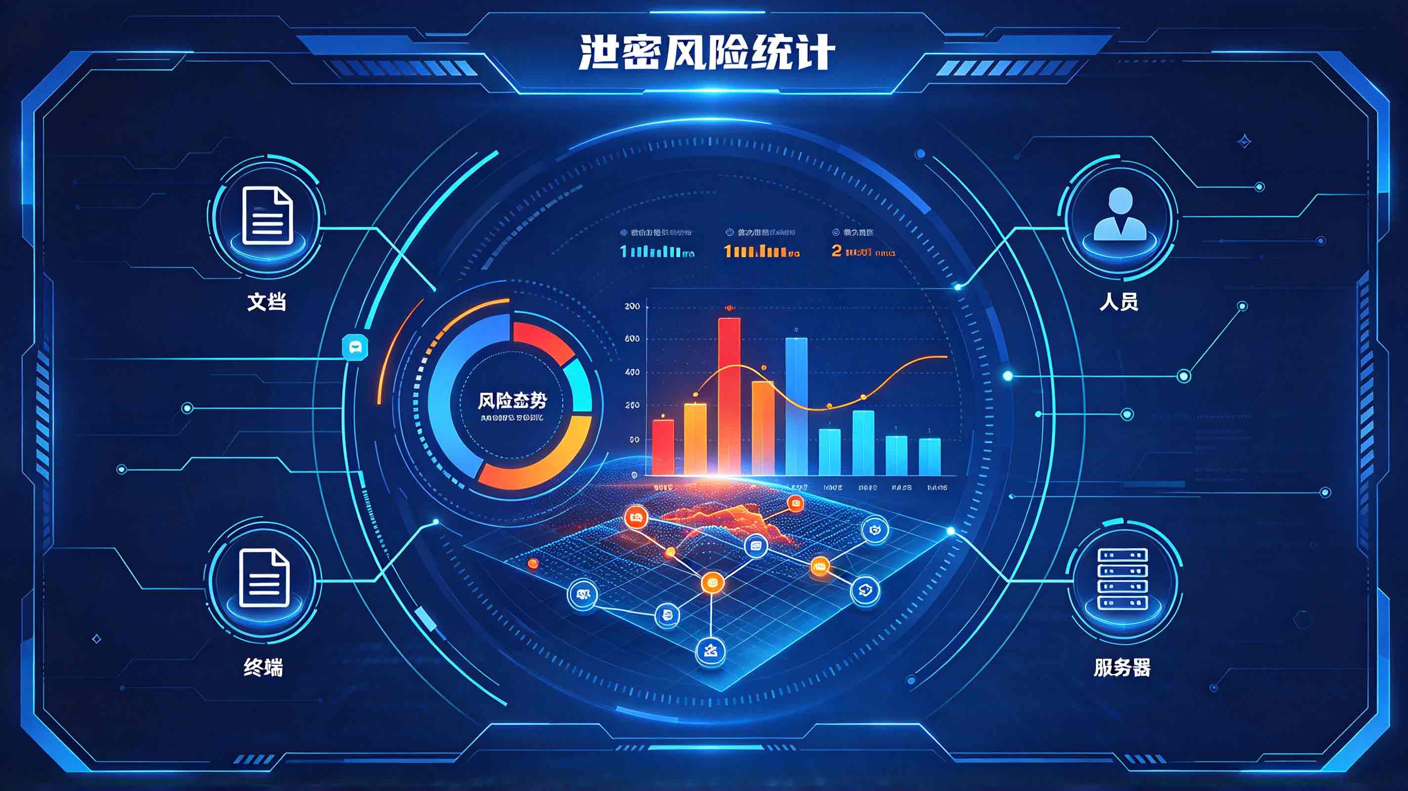 办公室数据防泄密怎么做?从这5个角落查起!(图3) 32.jpg