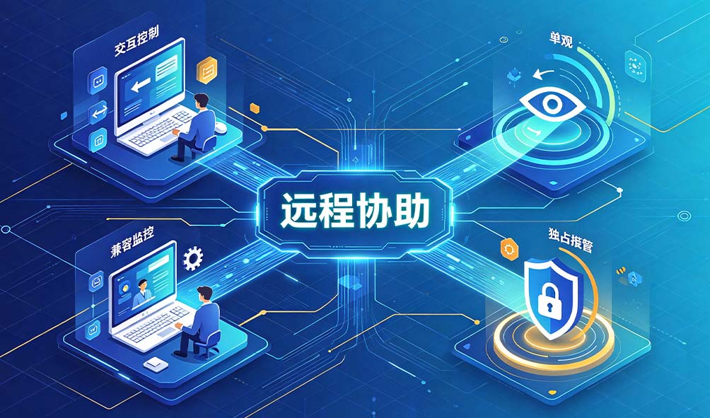 内网如何监控?安企神告诉你:不是监视,是止损!(图3) 17.jpg