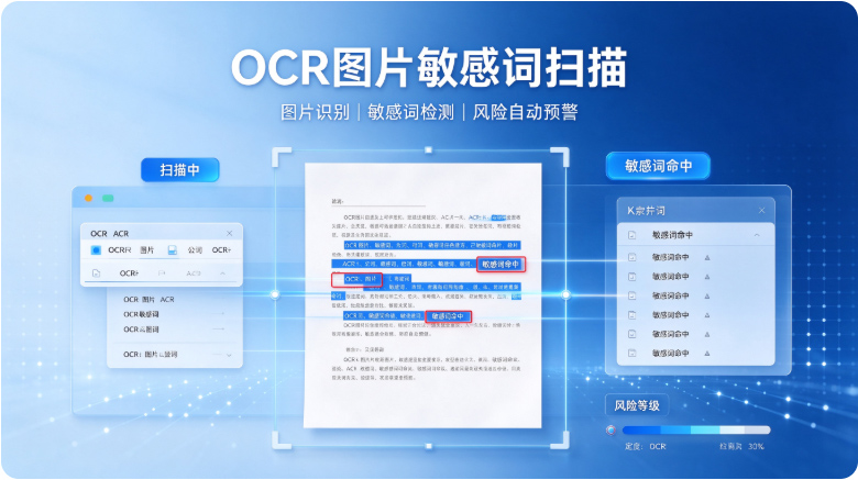 怎么防止销售人员飞单?用这五招治理飞单,老板直接笑出鹅叫!(图3) Snipaste_2026-10-17_15-20-30.jpg
