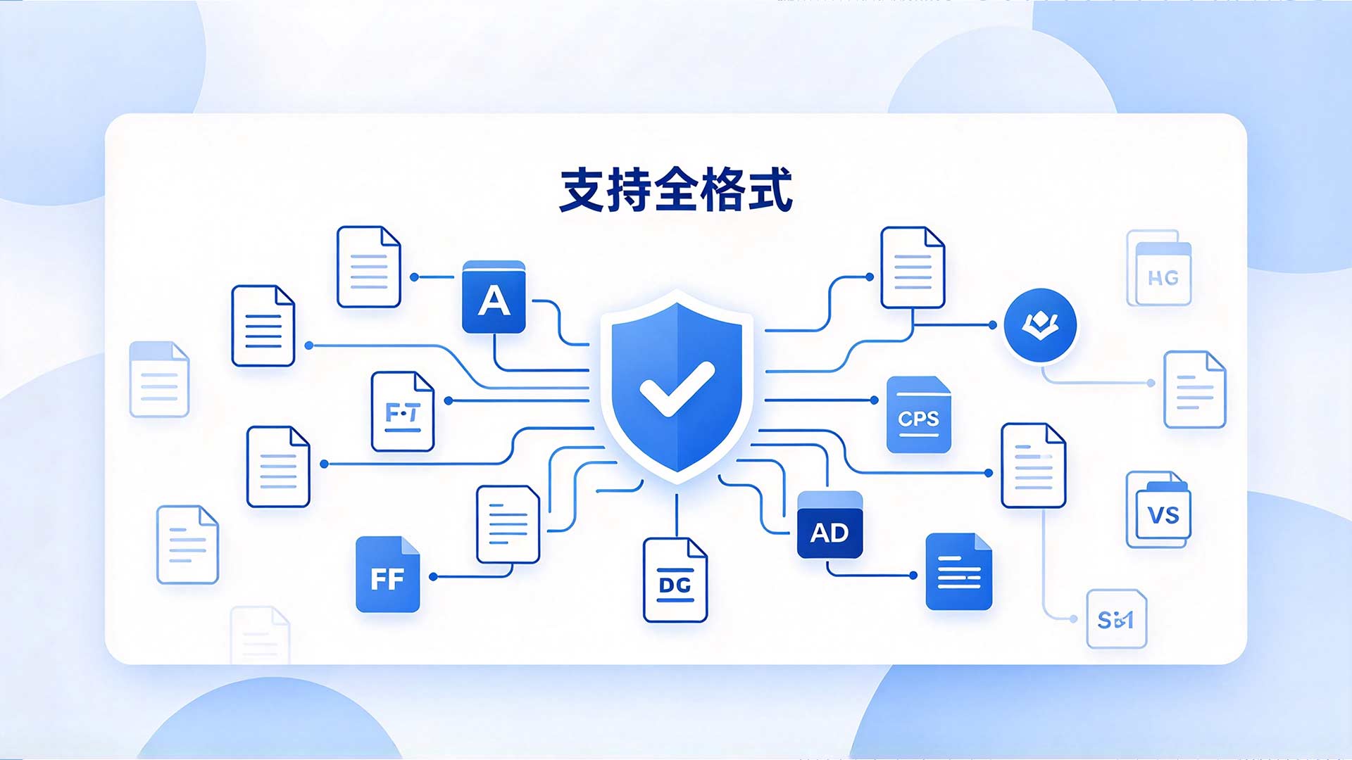 CAD 文件被员工拷走接私活?CAD 加密软件狠狠码住!(图3) 27.jpg
