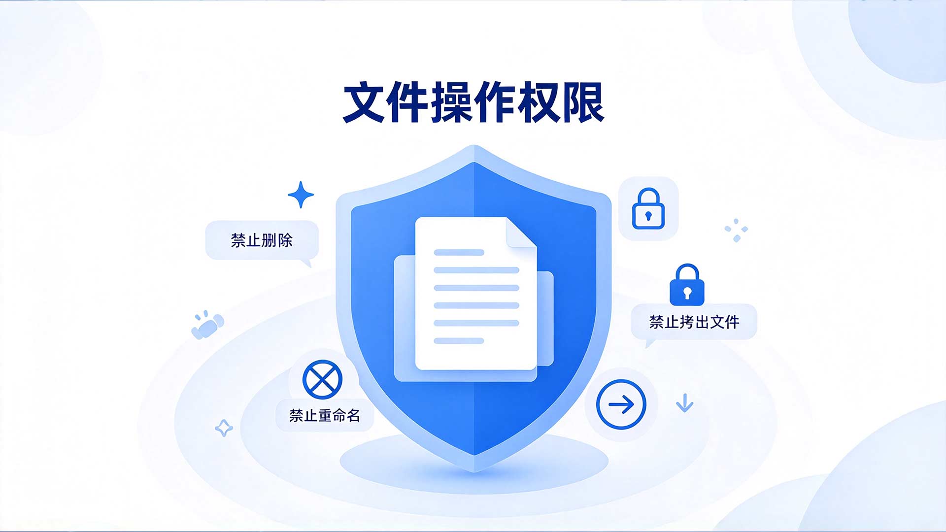 信息防泄密软件怎么选?中小企业也能用得起的方案在这,狠狠码住!(图2) 15.jpg