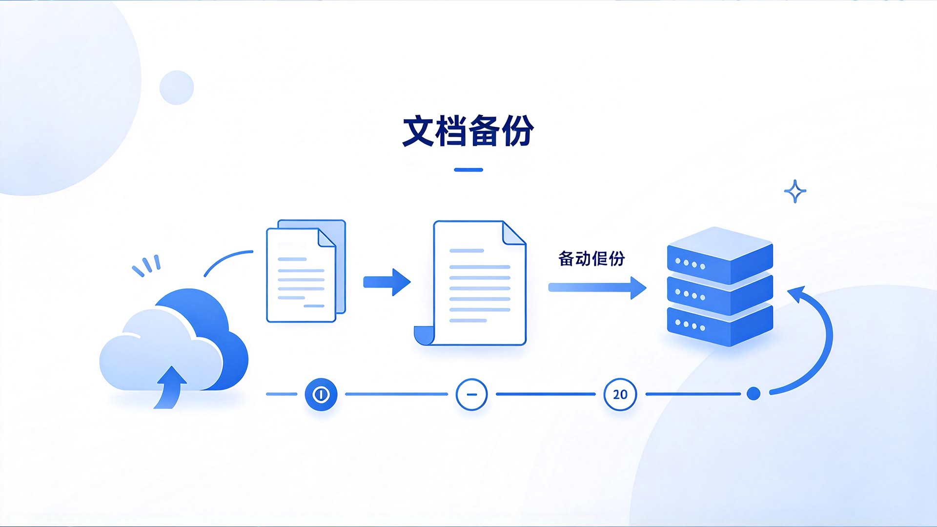 信息防泄密软件怎么选?中小企业也能用得起的方案在这,狠狠码住!(图3) 14.jpg