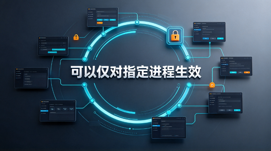 涉密文档打印行为怎么自动记录?打印管控与溯源审计怎么做!(图3) image.png
