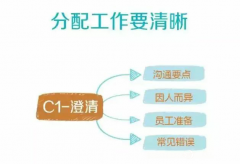 怎么看公司监控员工电脑