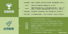 什么软件可以监控员工在电脑上干什么