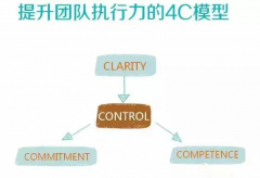 老板如何管控员工电脑