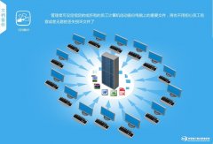 文件管控软件_文件防泄密软件_文件安全_网管家员工计算机监控