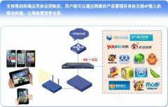 员工上网行为管理就用网管家员工电脑监控系统u盘管控
