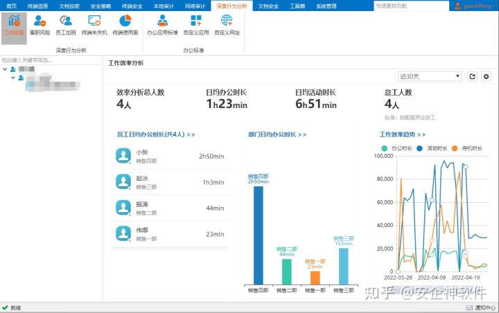 居家办公员工管理办法