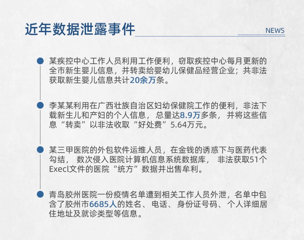 数据泄漏频上榜，医疗行业如何走出“安全困境”？