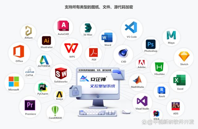 电脑文件加密有哪些方法？三分钟教你快速加密文件