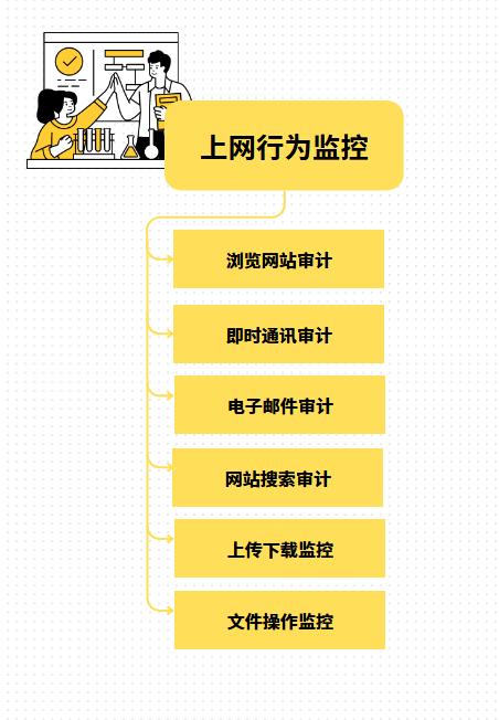 加密软件有哪些好用？加密软件精品优选
