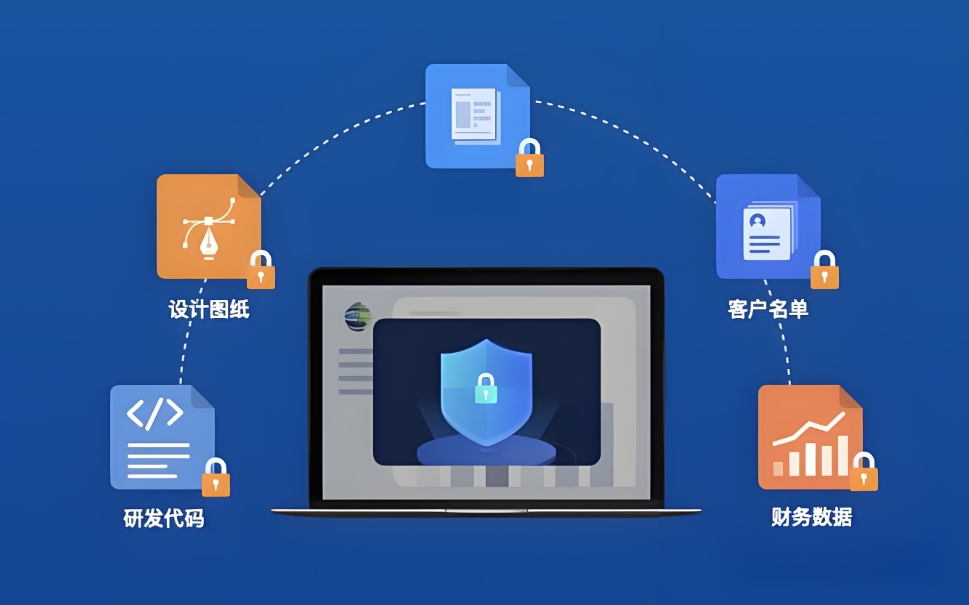 数据安全软件那些好用？数据防泄漏软件排行榜