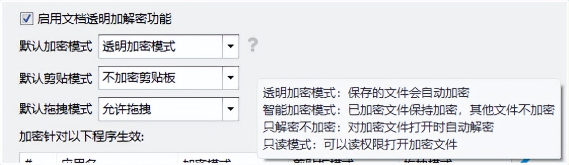 企业级CAD图纸加密软件哪个好用？（CAD图纸加密）