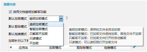 软件公司源代码该怎么做到加密才能防泄密？|3款必备软件榜单