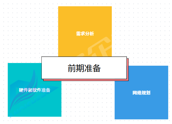 解锁网络安全新纪元：揭秘网络准入控制系统的隐形盾牌