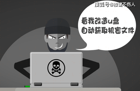 U盘加密软件哪个好用？2024七款宝藏软件为您分享
