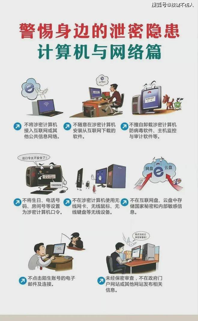 国有企业如何防泄密？保护企业数据安全