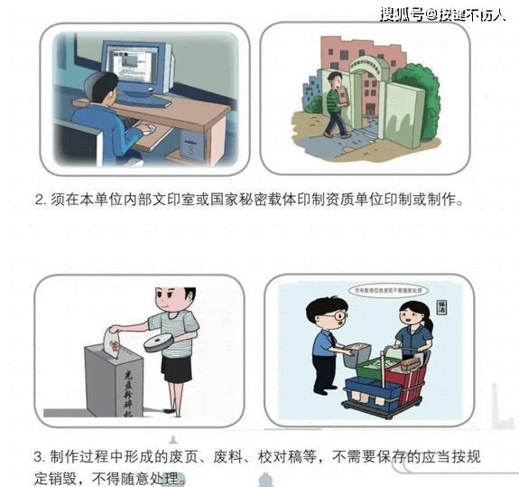 设计部的文件应该如何保密？3个思路，我只教好用的7招【2024图纸防泄密指南】