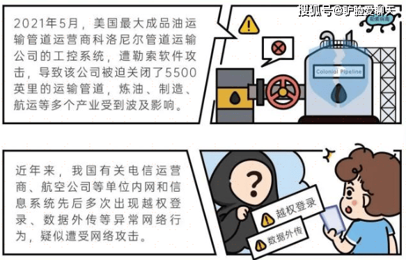 全网行为管理解决方案有哪些？9款宝藏上网行为管理系统来了