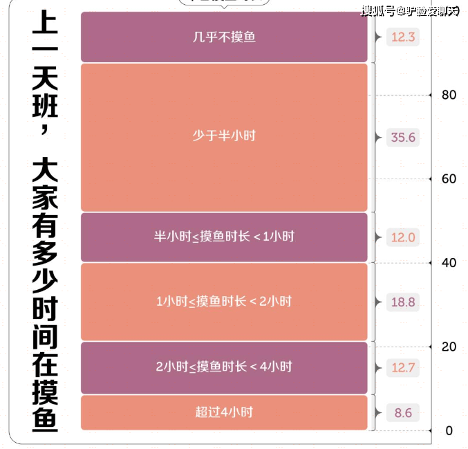 如何监控局域网电脑操作|监控局域网电脑的7个小妙招