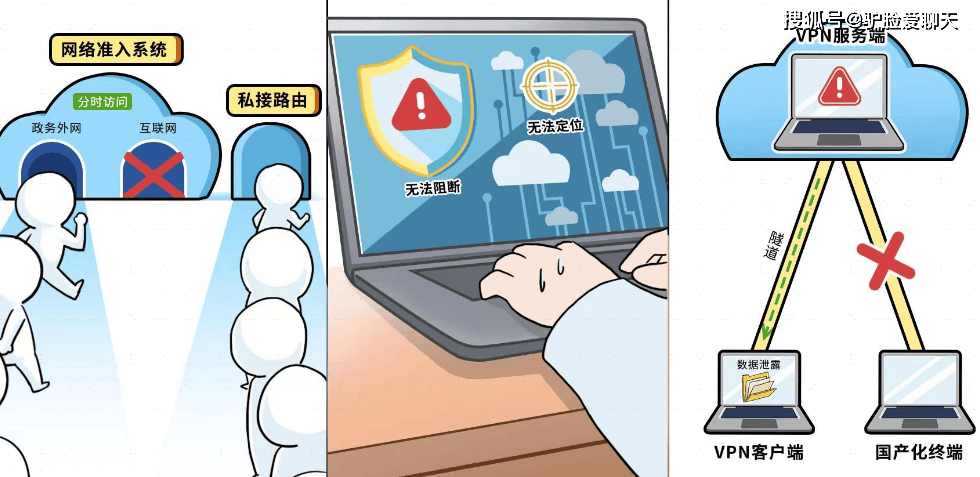 【企业级桌面终端安全防护解决方案】终端安全如何防护？9招防范终端安全隐患 