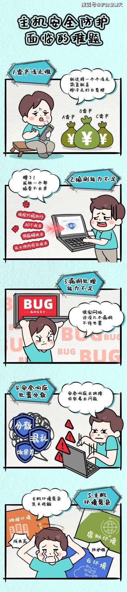统一端点安全管理系统是干嘛的