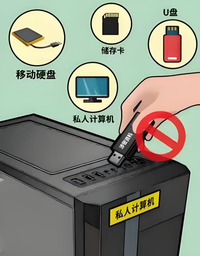 移动存储管控是什么？如何对移动存储设备进行管控？详解来了！