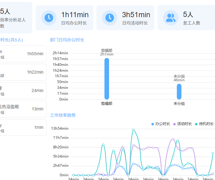 WPS图片(5).png