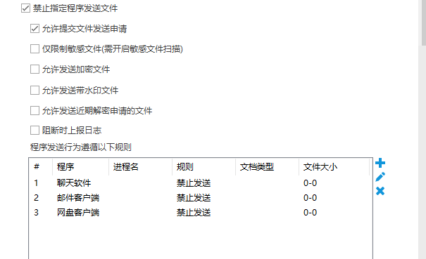 禁止程序发文件.png