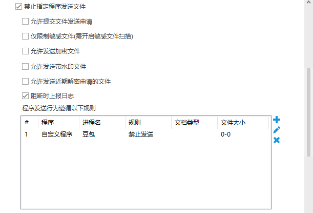 禁止ai发文件.png