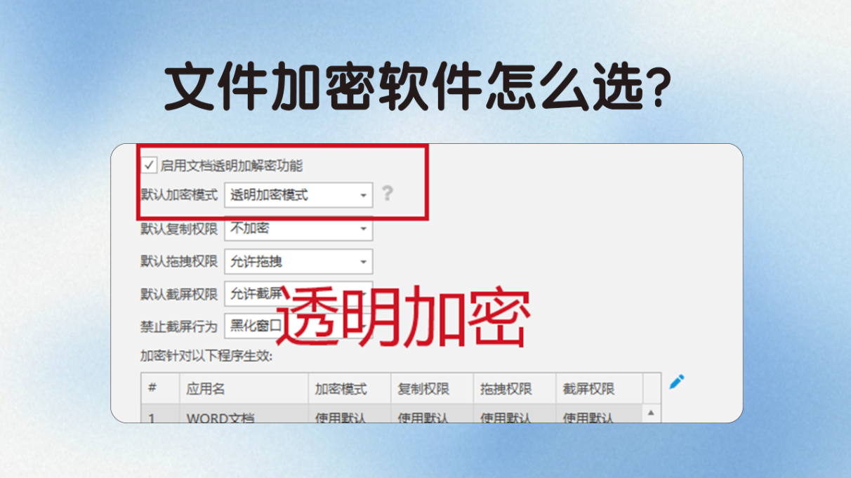 文件加密软件怎么选？安企神软件5招教会你如何给文件加密！(图2)
