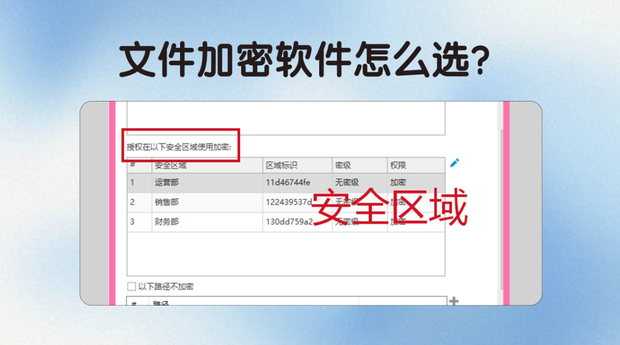 文件加密软件怎么选？安企神软件5招教会你如何给文件加密！(图4)