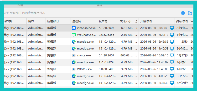 一个破产技术总监含泪曝光，主机监控系统厂家到底该怎么选？(图3)