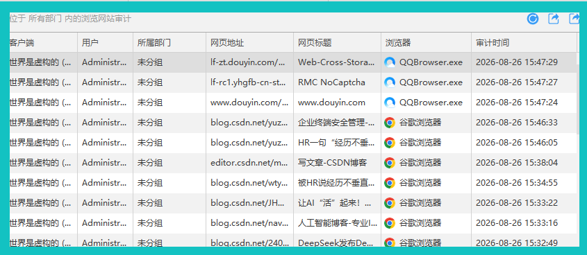 一个破产技术总监含泪曝光，主机监控系统厂家到底该怎么选？(图2)