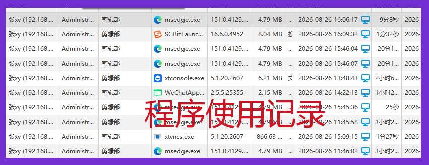企业怎么规避违法辞退员工风险？从证据留存到员工管理，建议做好这几件事！(图3)
