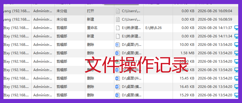 企业怎么规避违法辞退员工风险？从证据留存到员工管理，建议做好这几件事！(图4)