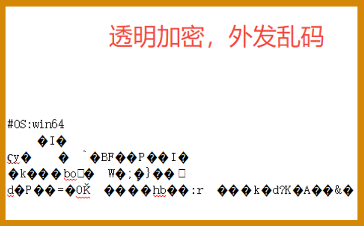 企业文件为什么需要加密？哪些文件最应该优先保护，如何做好内部防泄密？(图2)
