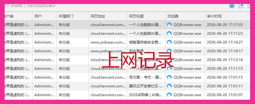 企业可以审计员工聊天记录吗？哪些场景有必要留痕，企业管理应该注意什么？(图3)