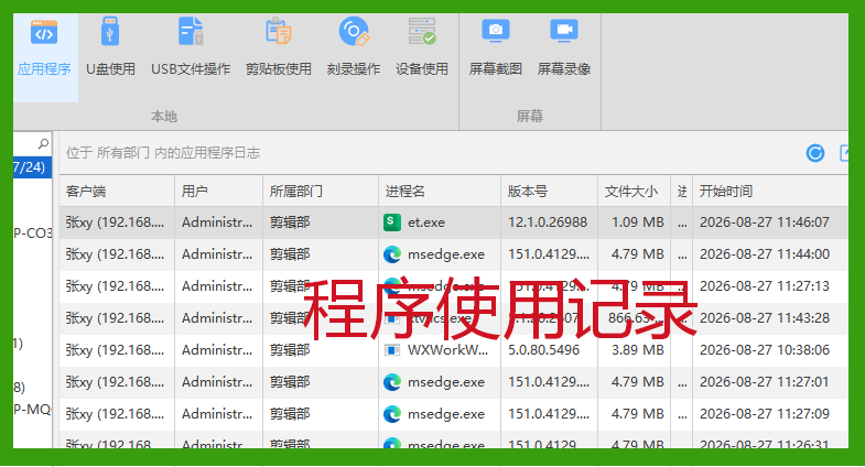 盲目推崇“扁平化信任”让我亏光千万身家：公司倒闭后，我才明白局域网监控根本不是不信任员工！(图3)