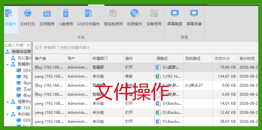 盲目推崇“扁平化信任”让我亏光千万身家：公司倒闭后，我才明白局域网监控根本不是不信任员工！(图4)