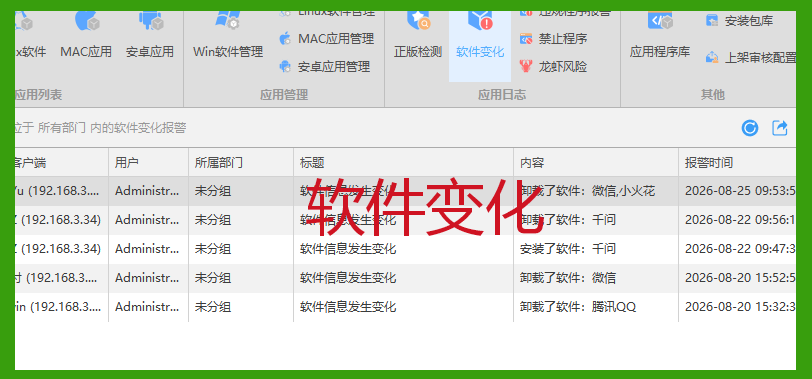 盲目推崇“扁平化信任”让我亏光千万身家：公司倒闭后，我才明白局域网监控根本不是不信任员工！(图5)