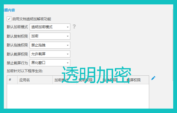 合伙人借职务之便自立门户：企业内部人员私自拷贝重要合同文件该怎么防护？(图2)