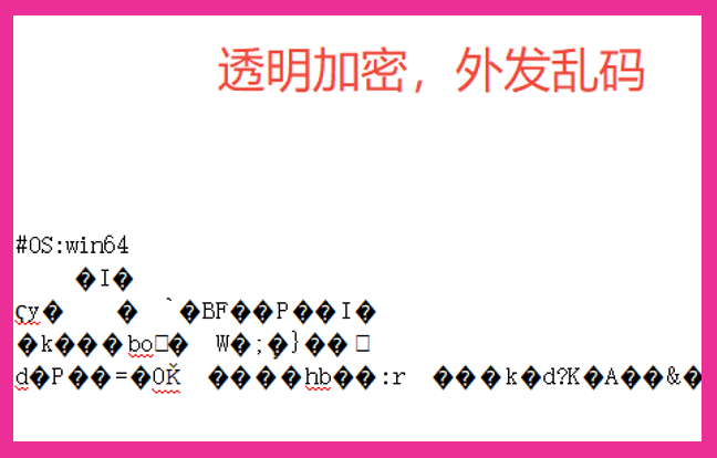 假如时光倒流，我绝不会在“怎么给电脑文件加密”上拖延一秒！(图2)