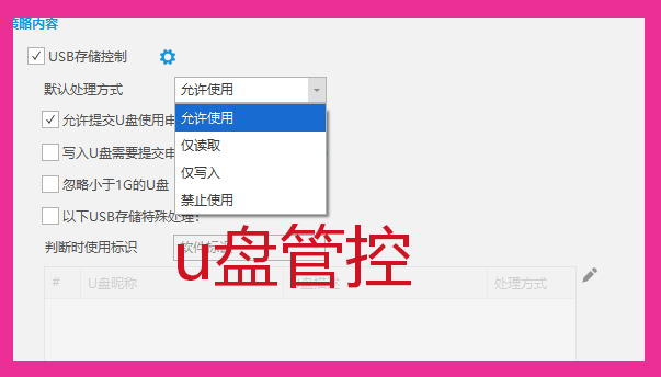 假如时光倒流，我绝不会在“怎么给电脑文件加密”上拖延一秒！(图5)