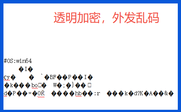研发离职带走成果直接拿到融资？如果重来一次，我第一天就会全盘部署电脑加密软件(图2)