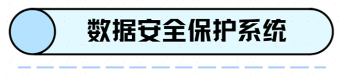 数据安全保护系统——让企业数据使用更安全！